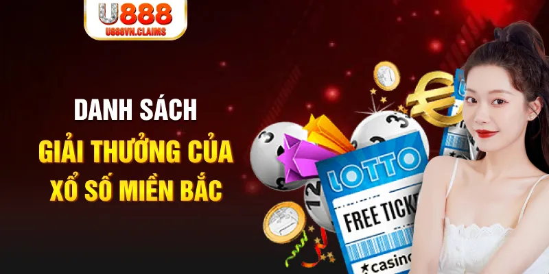 8s bet nhạc slot là gì